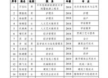 關(guān)于2019-2020學(xué)年國家獎(jiǎng)學(xué)金候選人的公示